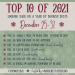 Top 10(ish) of 2021: Best of 2021
